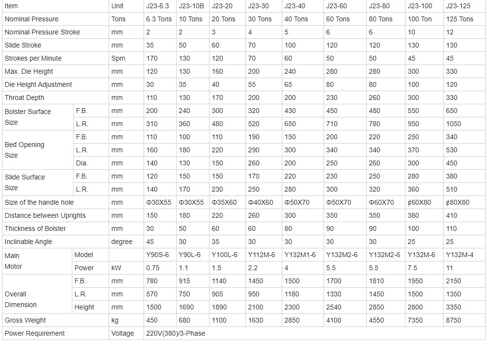 10 Ton Small Mini Cnc Automatic Feeder High Speed Punching Machine Poinçonneuse à grande vitesse de petit chargeur automatique de commande numérique par ordinateur de 10 tonnes