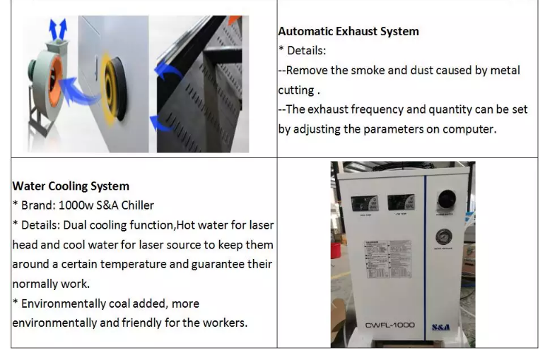 Machine de découpe laser à fibre métallique 1390 1000w 1500w 2000w 3000w 6000w