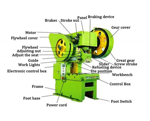 400 Ton Small Pneumatic Power Punch Press Mechanical Eccentric Punching Machine Poinçonneuse excentrique mécanique de petite puissance pneumatique de poinçon de 400 tonnes