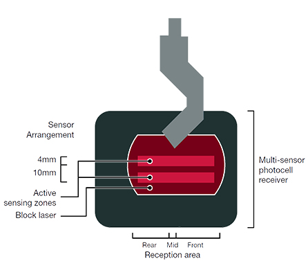 Cnc Hydraulic Bending Machine 160x3200 Press Brake Price Prix de la presse plieuse hydraulique Cnc 160x3200