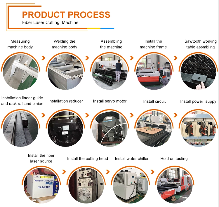 Cnc Metal Tube Fiber Laser Cutting Machine Raycus Fibre Metal Laser Cutting Machine Découpeuse de laser de fibre de tube en métal de commande numérique par ordinateur Découpeuse de laser de fibre de métal de Raycus