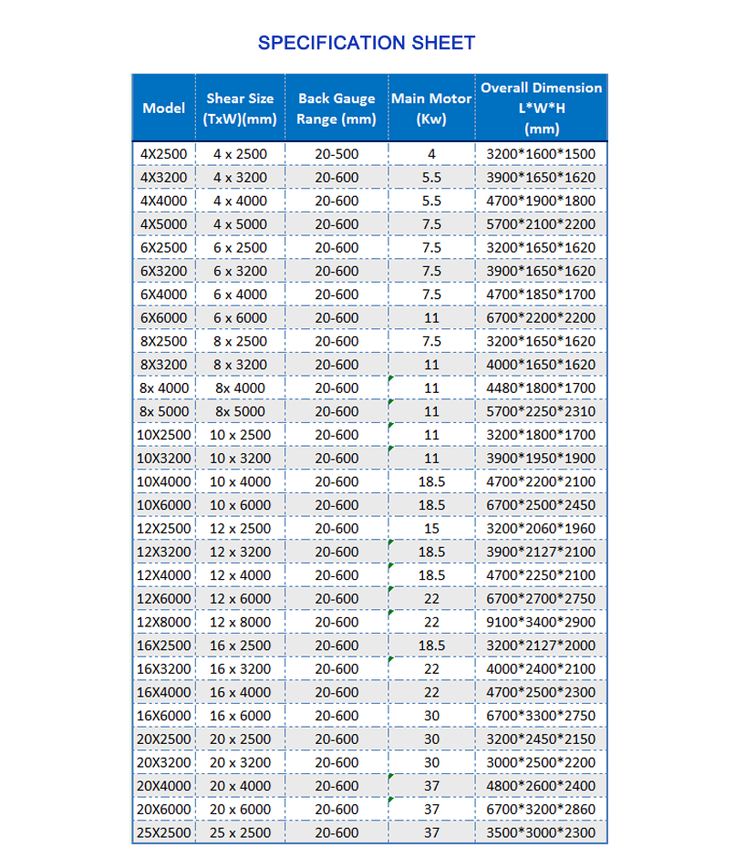 Cnc Nc Hydraulic Press Metal Guillotine Shear Machine For Carbon Stainless Steel Sheet Machine de cisaillement de guillotine en métal de presse hydraulique de commande numérique par ordinateur pour la feuille d'acier inoxydable de carbone