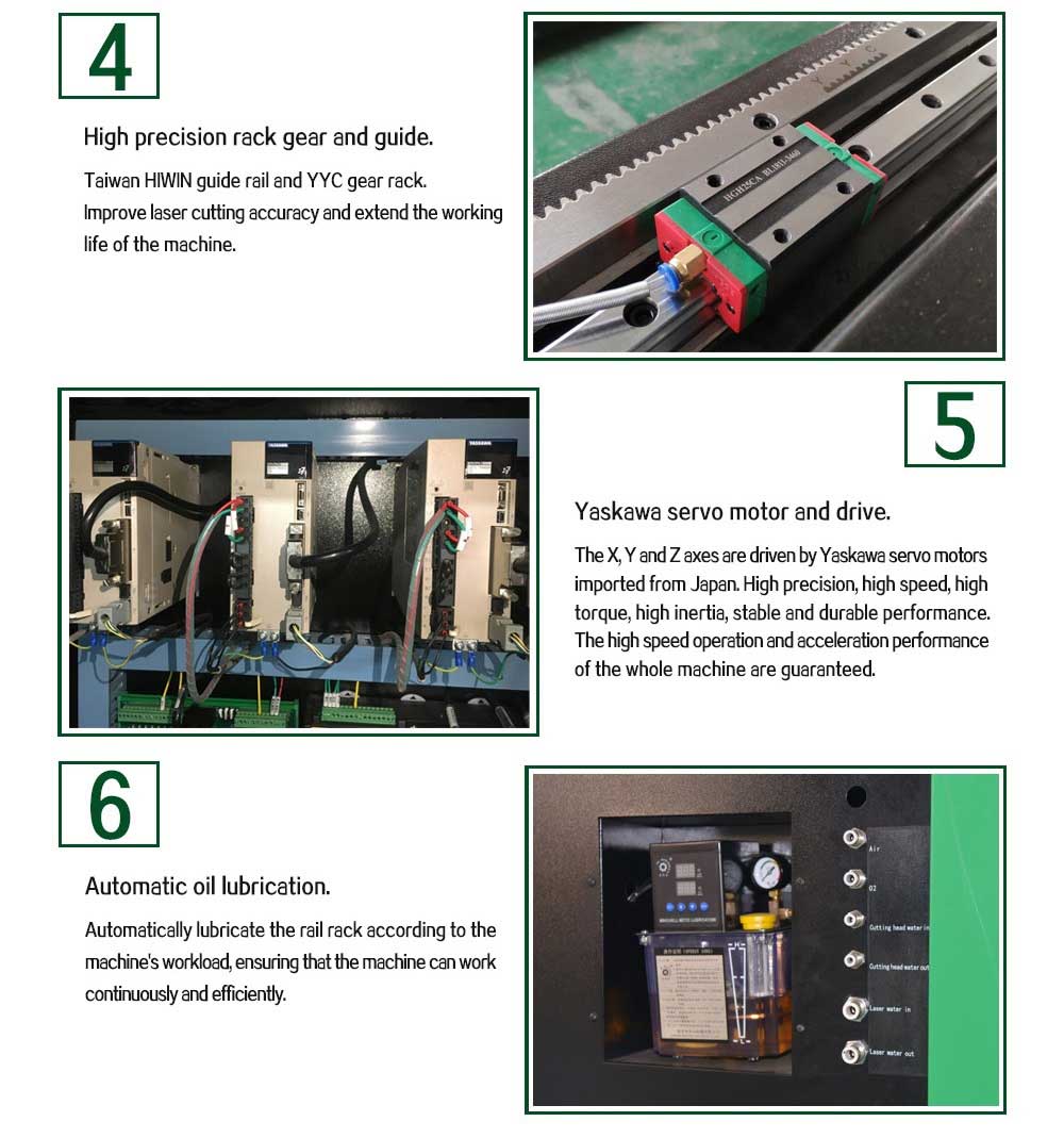 Prix de la machine de découpe laser à fibre haute précision 1000w