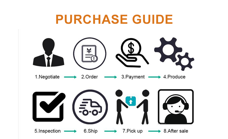 High Quality 1530 Fiber Laser Cutting Machine For Metal 500w 750w 1000w 1500w Machine de découpe laser à fibre 1530 de haute qualité pour le métal 500w 750w 1000w 1500w