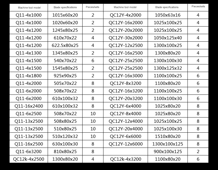 Noeud papillon de haute qualité Nouvelles lames de cisaillement à guillotine chaudes en métal hydraulique