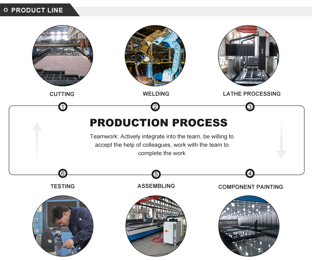 Qc11y Steel Sheet Cutting Machine High Quality Hydraulic Guillotine Shears Supplier Machine de découpe de tôle d'acier Qc11y Fournisseur de cisailles à guillotine hydrauliques de haute qualité