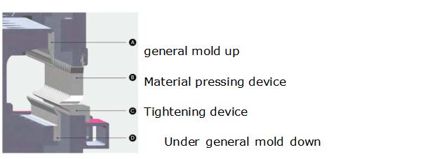 Steel Sheet Aluminum Bending Hydraulic Press Brake Machine Machine de pliage de presse hydraulique de tôle d'acier en aluminium